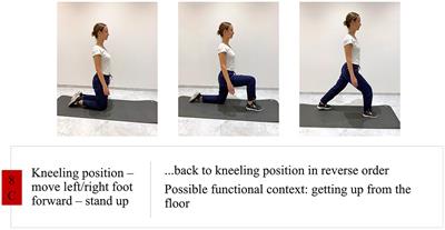 Recovery of balance and walking in people with ataxia after acute cerebral stroke: study protocol for a prospective, monocentric, single-blinded, randomized controlled trial